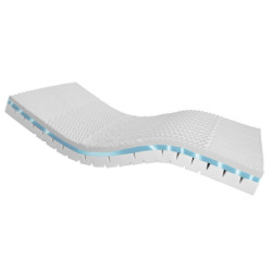 MATELAS CARSOFT 4