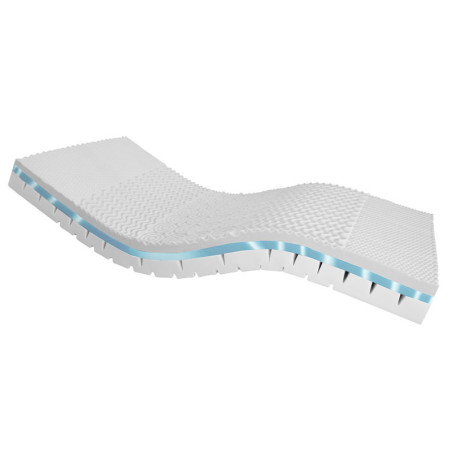 MATELAS CARSOFT 4