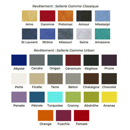 TABLE KINE/OSTEO 777 - 2 PARTIES