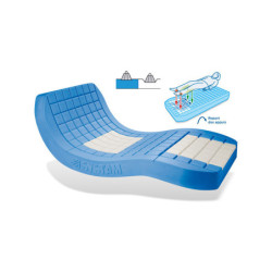 MATELAS VISCOFLEX® ÉVOLUTIF P161MOE